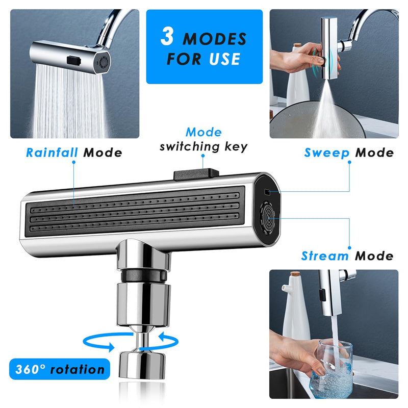 Universal Rotating Faucet Bubbler-Splash Proof