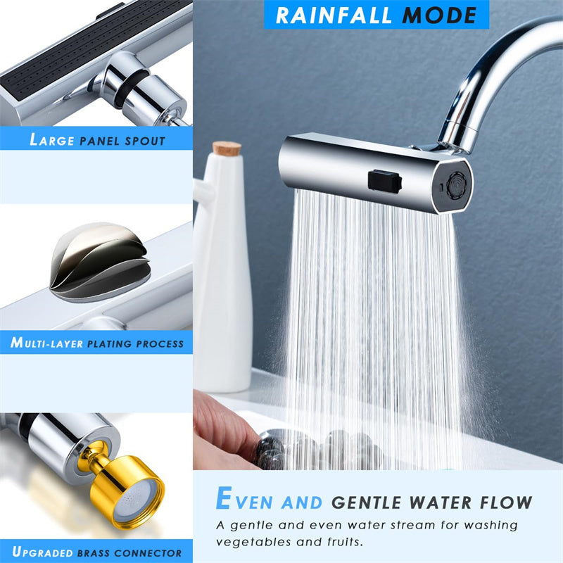 Universal Rotating Faucet Bubbler-Splash Proof