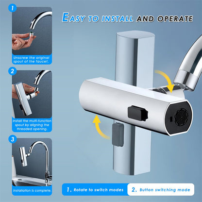 Universal Rotating Faucet Bubbler-Splash Proof